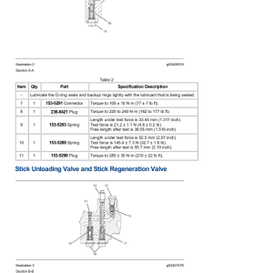 Caterpillar CAT 320D, 320D L Excavator Service Repair Manual (KLM00001 and up) - Image 3