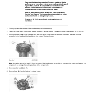 Caterpillar CAT 320D Log Loader Service Repair Manual (GKS00001 and up) - Image 5