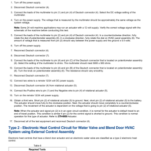 Caterpillar CAT 320E L Excavator Service Repair Manual (TNJ00001 and up) - Image 4