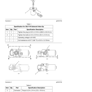 Caterpillar CAT 321D LCR Excavator Service Repair Manual (MPG00001 and up) - Image 3