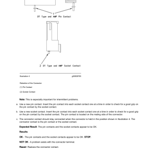 Caterpillar CAT 325B L, 325B LN Excavator Service Repair Manual (4DS00001 and up) - Image 5