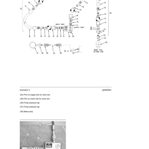 Caterpillar CAT 325C, 325C L Excavator Service Repair Manual (BMM00001 and up) - Image 4