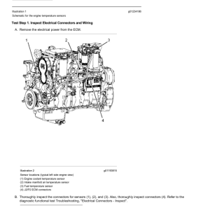 Caterpillar CAT 325D, 325D L Excavator Service Repair Manual (AZP00001 and up) - Image 5