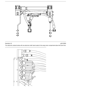 Caterpillar CAT 325D, 325D L Excavator Service Repair Manual (KBE00001 and up) - Image 3