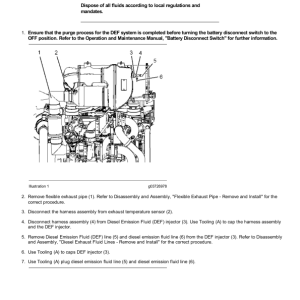 Caterpillar CAT 325F LCR, 325F L Excavator Service Repair Manual (YCA00001 and up) - Image 5