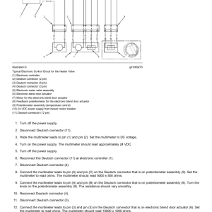 Caterpillar CAT 326F, 326F L Excavator Service Repair Manual (EBK00001 and up) - Image 4