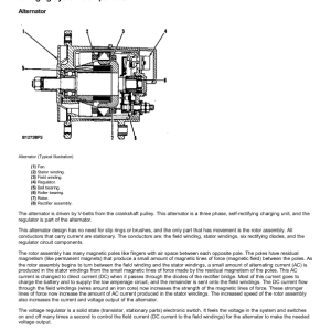 Caterpillar CAT 330 L, 330 LL, 330 FB Excavator Service Repair Manual (8FK00001 and up) - Image 4