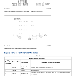 Caterpillar CAT 330C, 330C L Excavator Service Repair Manual (MKM00001 and up) - Image 5