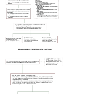 Caterpillar CAT 345C, 345C L Excavator Service Repair Manual (SPC00001 and up) - Image 3