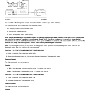 Caterpillar CAT 349E Hydraulic Excavator Service Repair Manual (S3P00001 and up) - Image 4