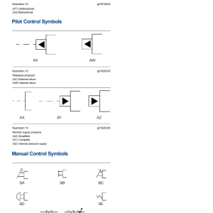 Caterpillar CAT 416B Backhoe Loader Service Repair Manual (8SG12000 till 14798) - Image 4