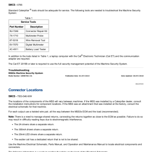 Caterpillar CAT 416C Backhoe Loader Service Repair Manual (1WR00001 till 08115) - Image 3