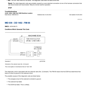 Caterpillar CAT 420E Backhoe Loader Service Repair Manual (PHC00001 and up) - Image 5