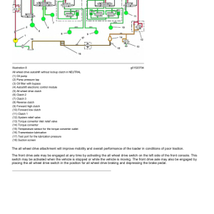 Caterpillar CAT 434F2 Backhoe Loader Service Repair Manual (LYK00001 and up) - Image 3