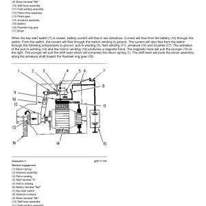 Caterpillar CAT 5080 Front Shovel Excavator Service Repair Manual (8SL00001 and up) - Image 3