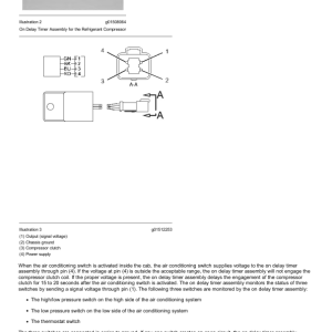 Caterpillar CAT 924H, 924HZ Wheel Loader Service Repair Manual (PED00001 and up) - Image 4