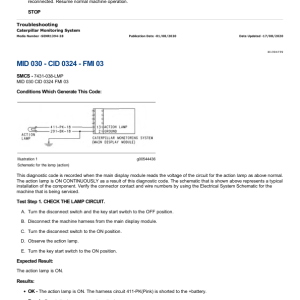 Caterpillar CAT 972H Wheel Loader Service Repair Manual (A7J00001 till 00500) - Image 4