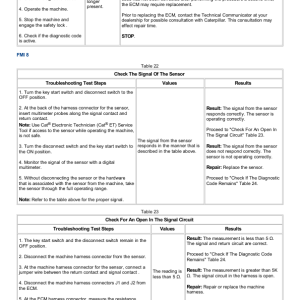 Caterpillar CAT 980H Wheel Loader Service Repair Manual (KZL00001 and up) - Image 3