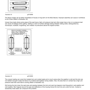 Caterpillar CAT AP-800C Asphalt Paver Service Repair Manual (1PM00001 and up) - Image 3