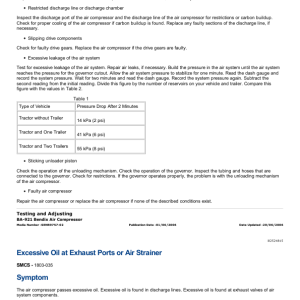 Caterpillar CAT C11 Engine Service Repair Manual (GLS00001 and up) - Image 5