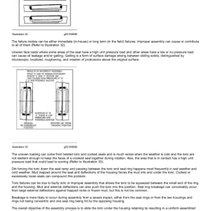 Caterpillar CAT C12 Marine Engine Service Repair Manual (C1Z00001 and up) - Image 4