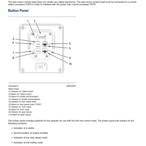 Caterpillar CAT C12 Marine Engine Service Repair Manual (C1Z00001 and up) - Image 5