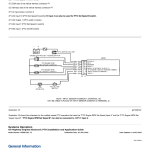 Caterpillar CAT C15 Truck Engine Service Repair Manual (BXS00001 and up) - Image 2