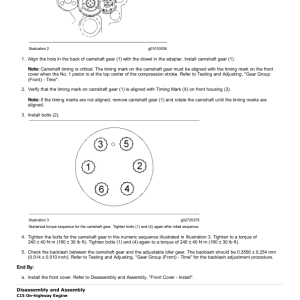 Caterpillar CAT C15 Truck Engine Service Repair Manual (BXS00001 and up) - Image 3