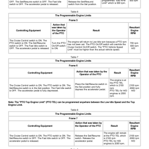 Caterpillar CAT C7 Truck Engine Service Repair Manual (WAX00001 and up) - Image 4