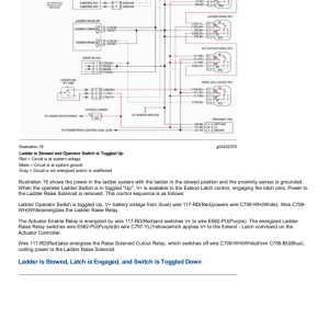 Caterpillar CAT D11T Track Type Tractor Service Repair Manual (JEL00001 and up) - Image 3