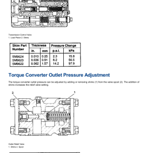 Caterpillar CAT D25D D30D, D350D Articulated Dump Truck Service Repair Manual (3AJ00001 till 00414) - Image 4