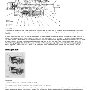 Caterpillar CAT D5H Track-Type Tractor Service Repair Manual (8SC00001 and up) - Image 5