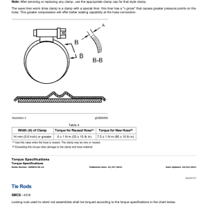 Caterpillar CAT D5K LGP Track-Type Tractor Service Repair Manual (JLF00001 and up) - Image 5