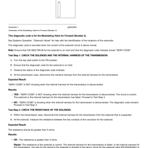 Caterpillar CAT D6N Track-Type Tractor Service Repair Manual (CCK00001 and up) - Image 3