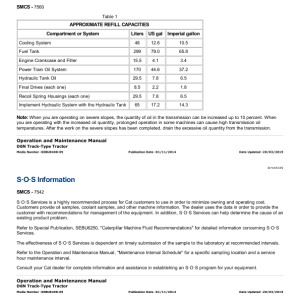 Caterpillar CAT D6N Track-Type Tractor Service Repair Manual (GHS00001 and up) - Image 3