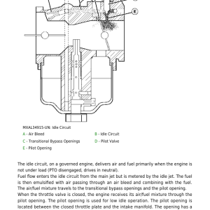 John Deere Z515E, Z530M, Z530R, Z545R ZTrak Mower Repair Manual (TM166719) - Image 3