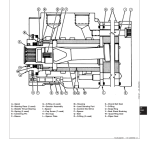 John Deere 485E, 486E, 488E Forklift Repair Technical Manual (TM1704) - Image 2