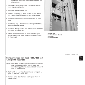 John Deere 485E, 486E, 488E Forklift Repair Technical Manual (TM1704) - Image 4