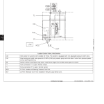 John Deere 1158 Forwarder Repair Technical Manual - (TM1953) - Image 4