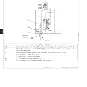 John Deere 1158 Forwarder Repair Technical Manual - (TM1953) - Image 4