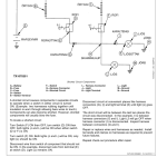 John Deere 759G, 608L Feller Buncher Repair Technical Manual - (TM2218 and TM2219) - Image 2