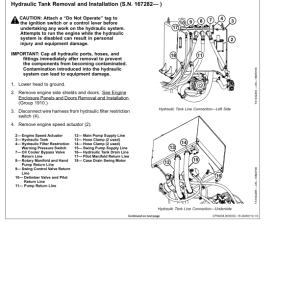 John Deere 335C Knuckleboom Log Loader Repair Technical Manual - (TM2293) - Image 4