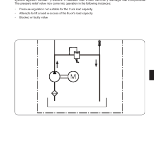 Yale MP16, MP18, MP20, MP22 Pallet Truck A428 Service Repair Manual - Image 3