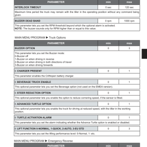 Yale MP16, MP18, MP20, MP22 Pallet Truck A428 Service Repair Manual - Image 5