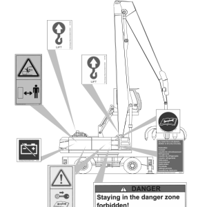 Sennebogen 821.0.983 Operators, Maintenance and Parts Manual - Image 3