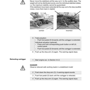 Sennebogen 821.0.983 Operators, Maintenance and Parts Manual - Image 4