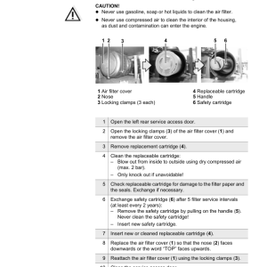 Sennebogen 825.0.1039 Operators, Maintenance and Parts Manual - Image 4