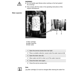 Sennebogen 825.0.1061 Operators, Maintenance and Parts Manual - Image 5