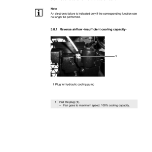 Sennebogen 825.0.1151 Operators, Maintenance and Parts Manual - Image 3