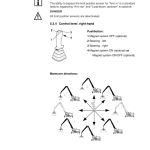 Sennebogen 825.0.1151 Operators, Maintenance and Parts Manual - Image 2
